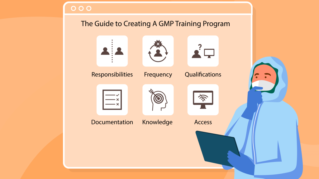 GMP