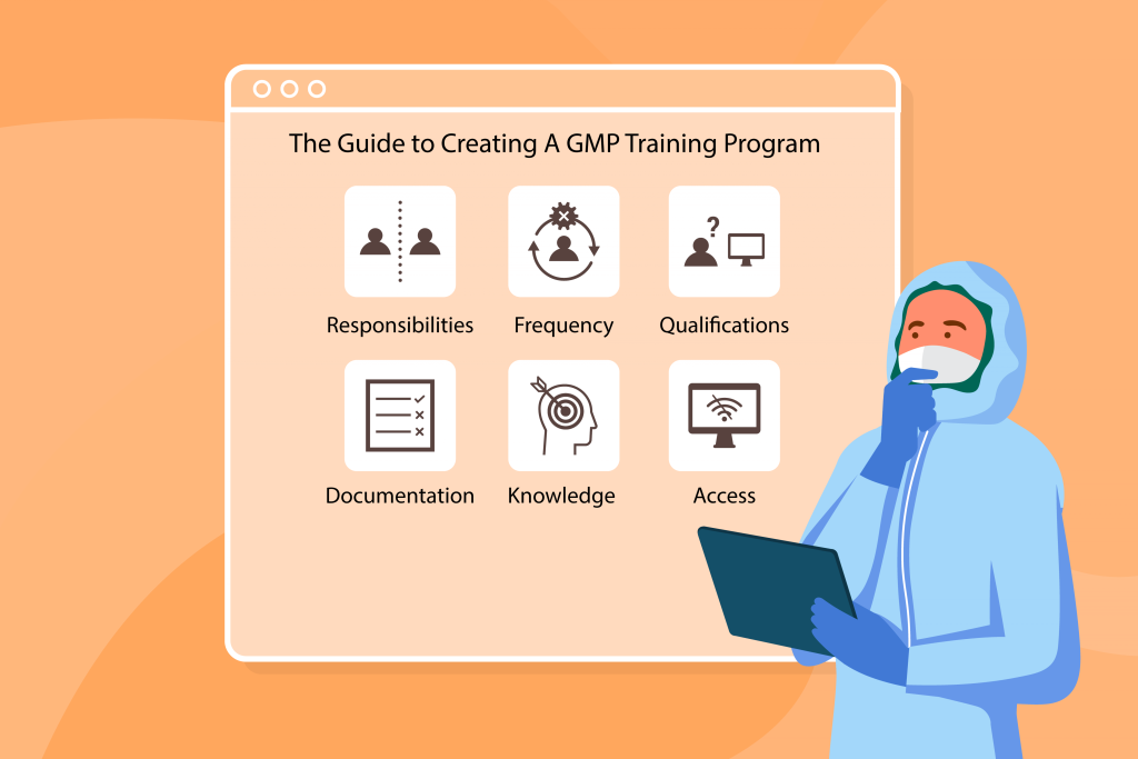 GMP